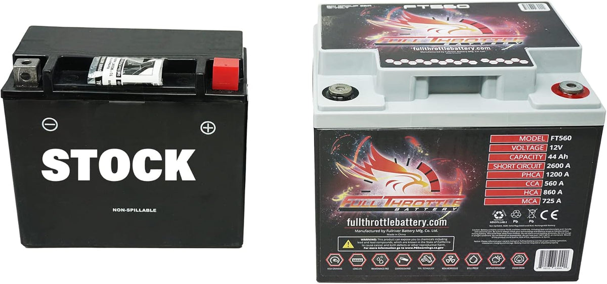 Battery Mount Pack of 2 D61268