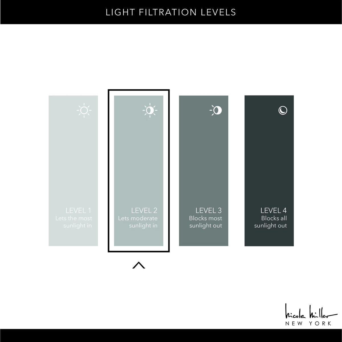 Faux Linen Slub Textured Hidden Tab Rod Pocket Light Filtering Curtain Panel Pair 54"x96" C761