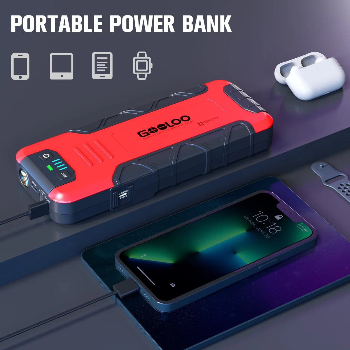 Car Battery Jump Starter with USB Quick Charge R127