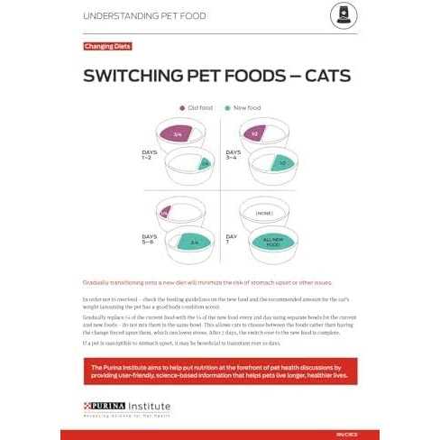 Hairball Control Wet Cat Food Variety Pack O9727