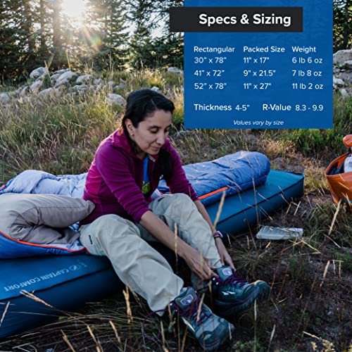 Self-inflating Sleeping Pad K51584