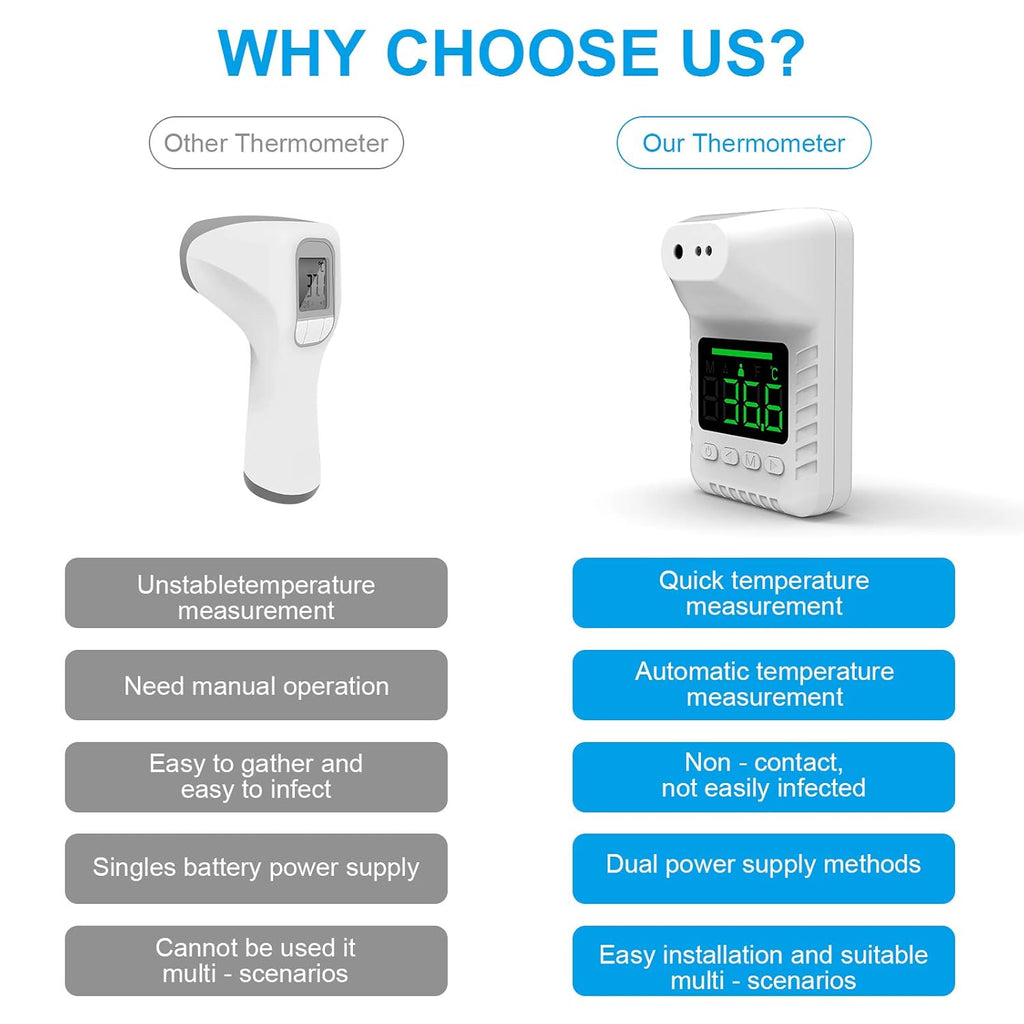 Industrial Non-Contact Infrared Thermometer, Pack of 2 D893