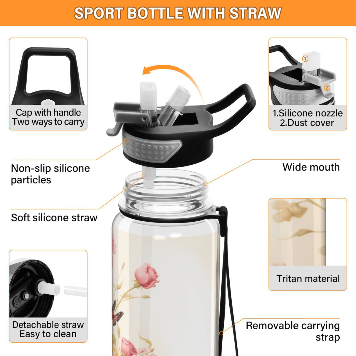 32oz Tritan Water Bottle with Straw E25742