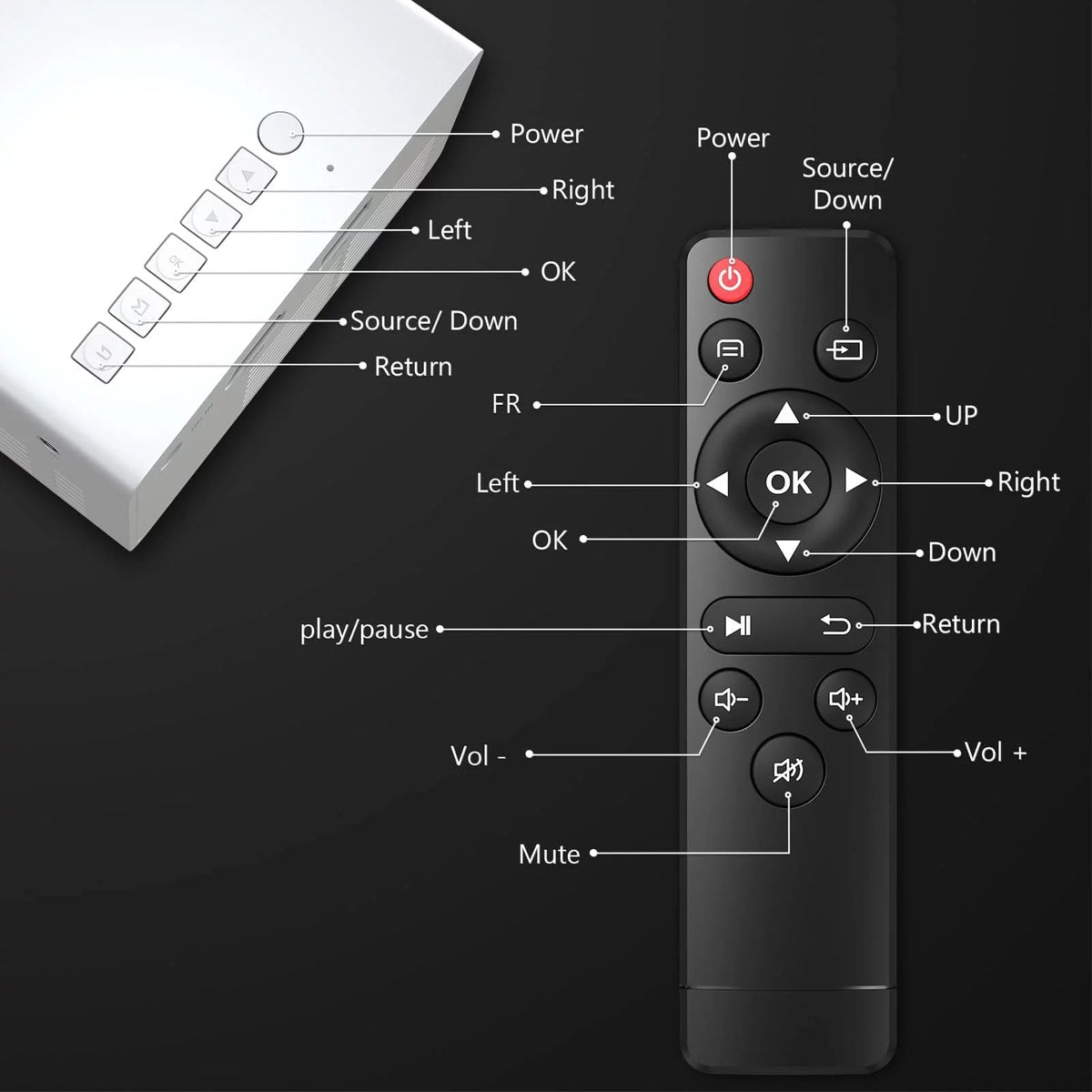 Mini Portable LED Projector with USB and Remote Control G2775