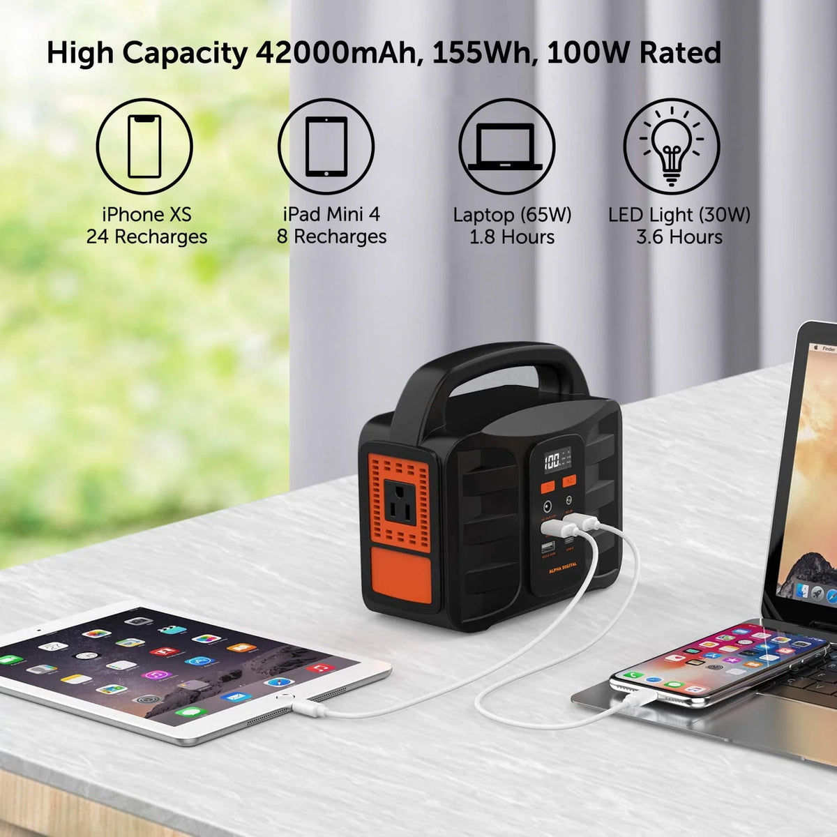 Portable Power Station Y361
