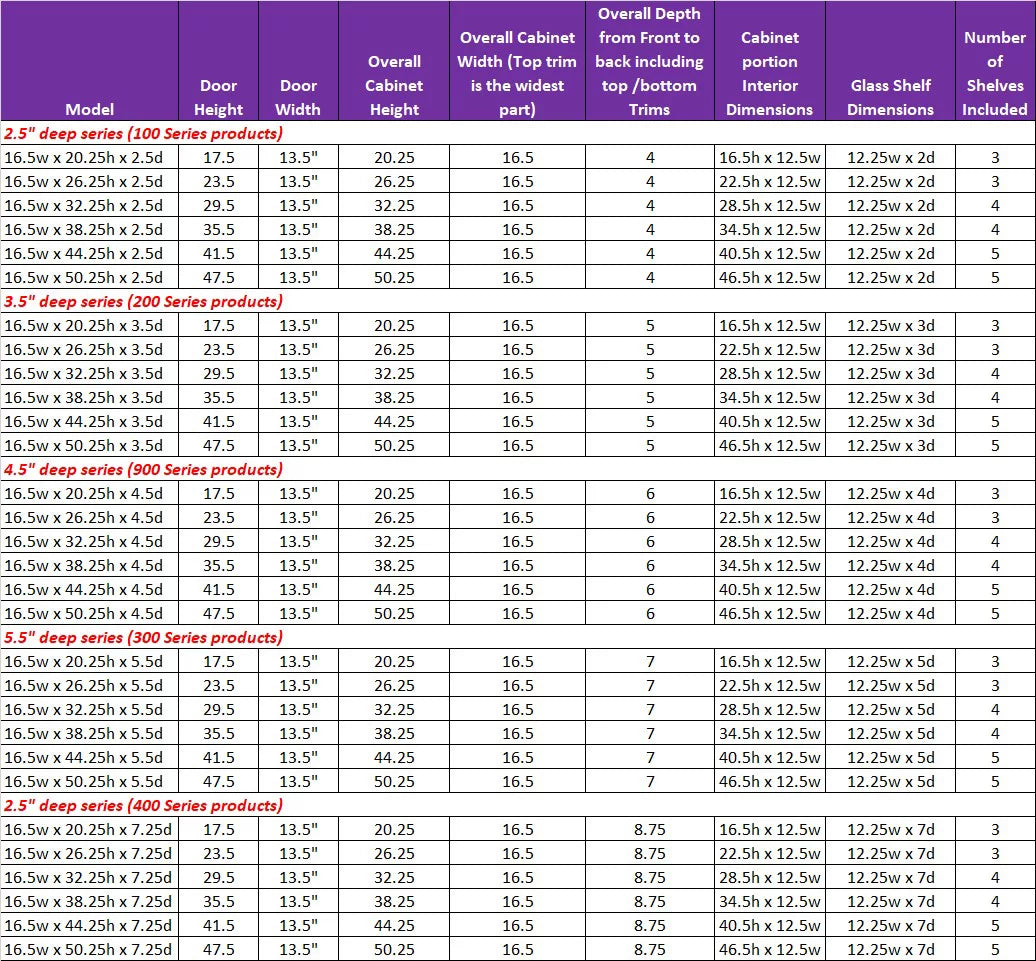 Primed Wall Cabinet E866805