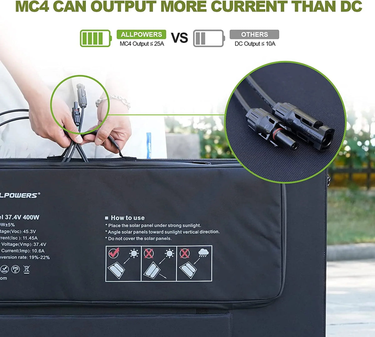 2400W 1500Wh Portable Power Station with 30A AC Outlet E4418