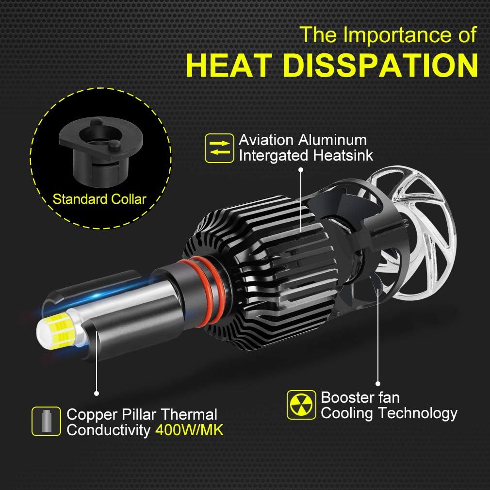 H1 LED Headlight Bulbs 60W 8 Sides CSP Chips 360 Degree 6000K 12000LM Conversion Kit Pack of 2 S23499
