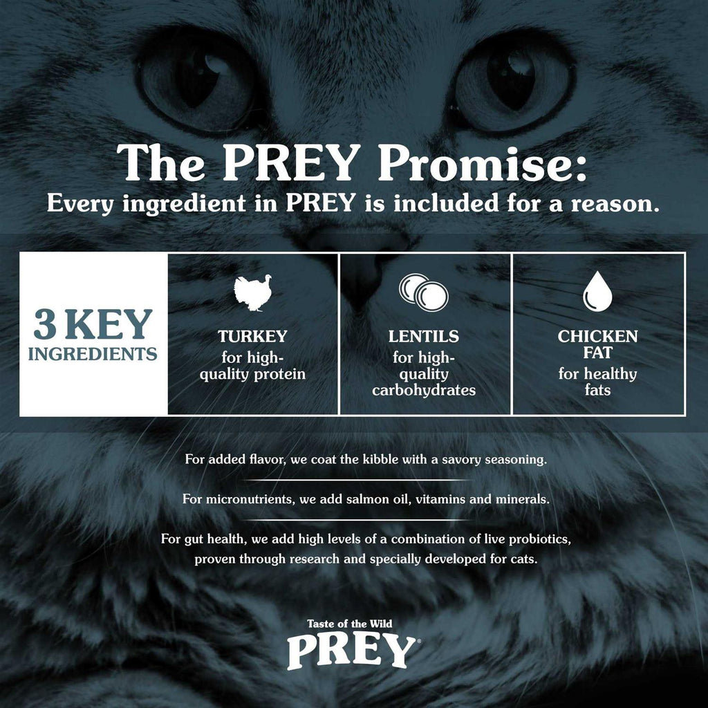 Limited Ingredient Turkey Cat Food P532022