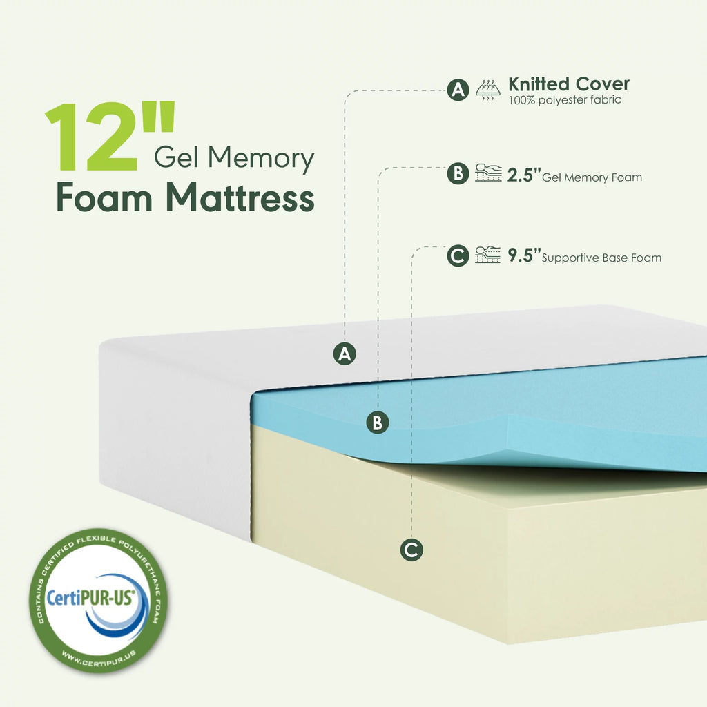10 Inch California King Gel Memory Foam Mattress Y6572