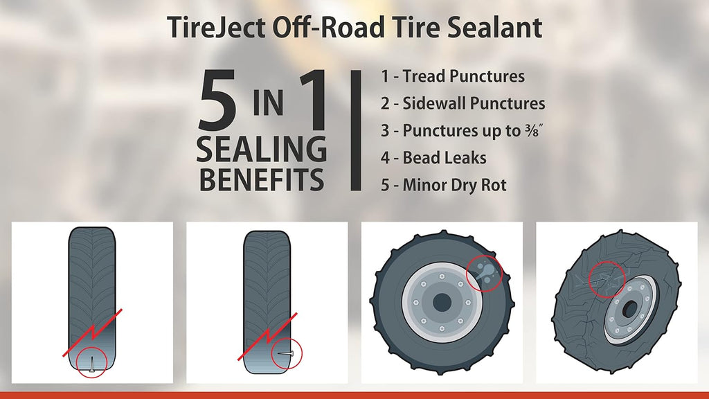 5-in-1 Flat Tire Protection Kit with Sealant Injector, Pack of 2 F2321