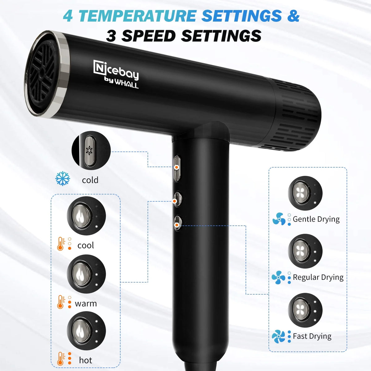 Black 1600W High-Speed Ionic Hair Dryer T20571