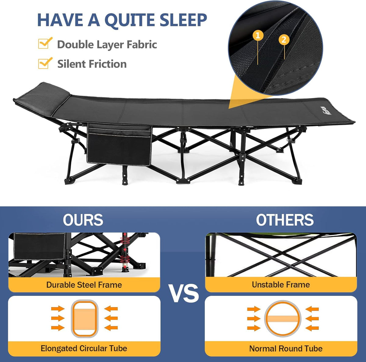 Folding Camping Cot with Carry Bag Black I465416