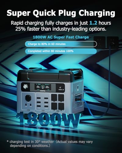 2400W Solar Generator with 200W Solar Panel, 2048Wh Power Station S763583