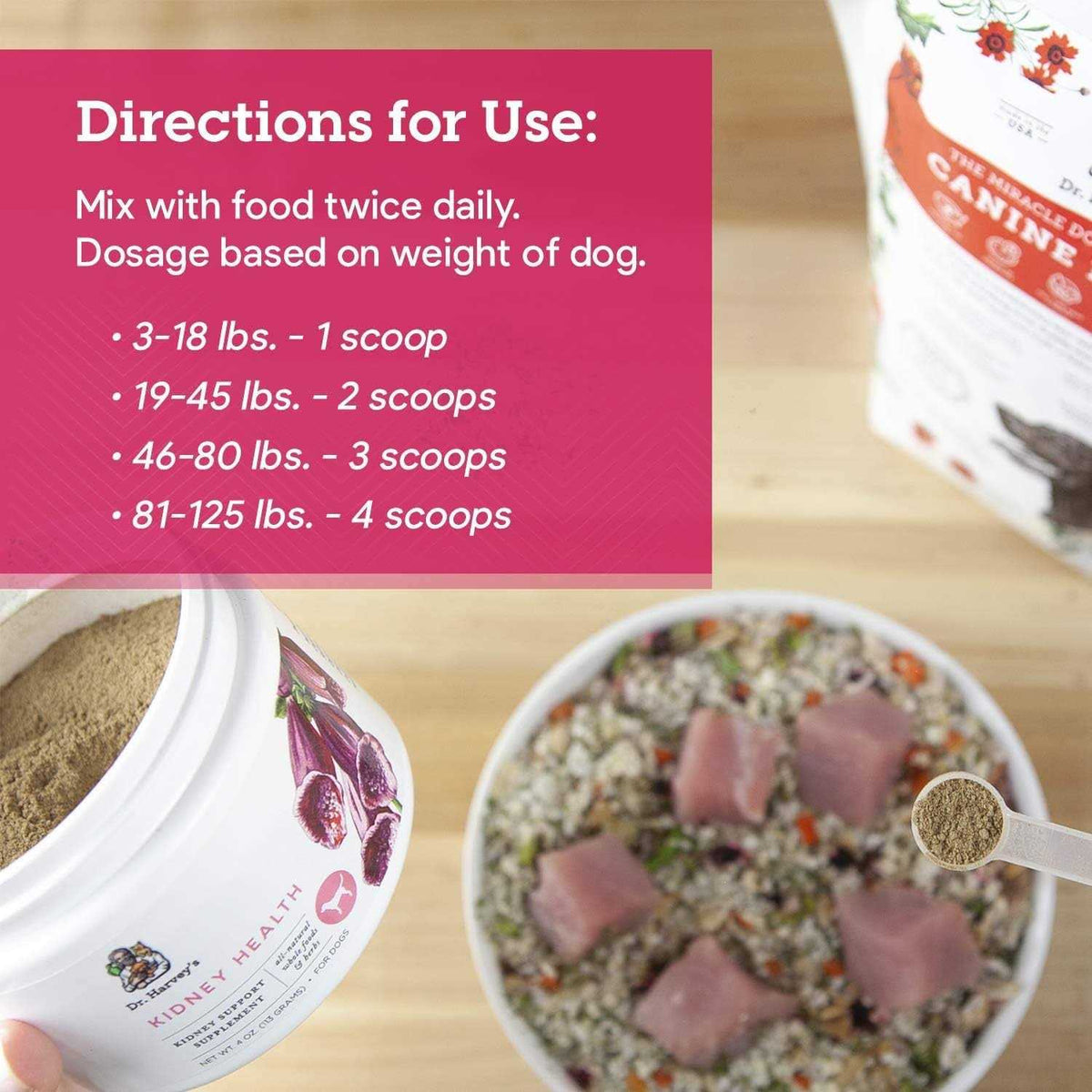 Kidney Health Supplement for Dogs E50641