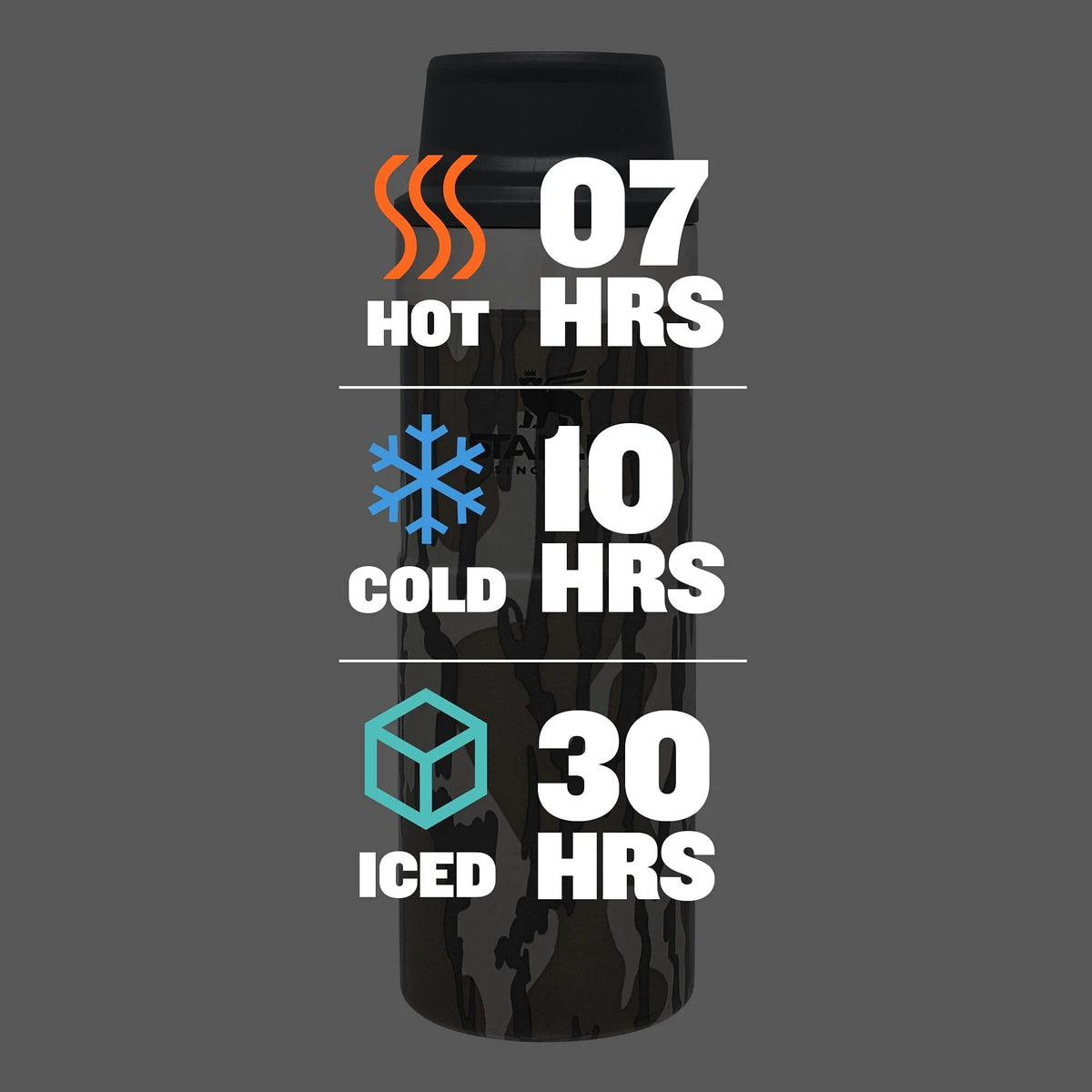 16 oz Travel Mug H288728