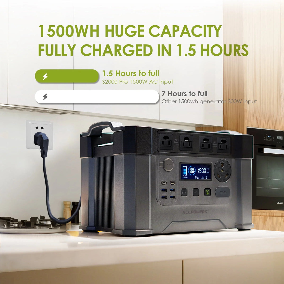 2400W 1500Wh Portable Power Station with 30A AC Outlet E4418