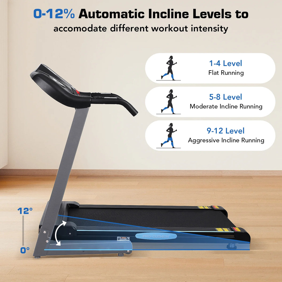 2.5 HP Folding Treadmill with Auto Incline K73128
