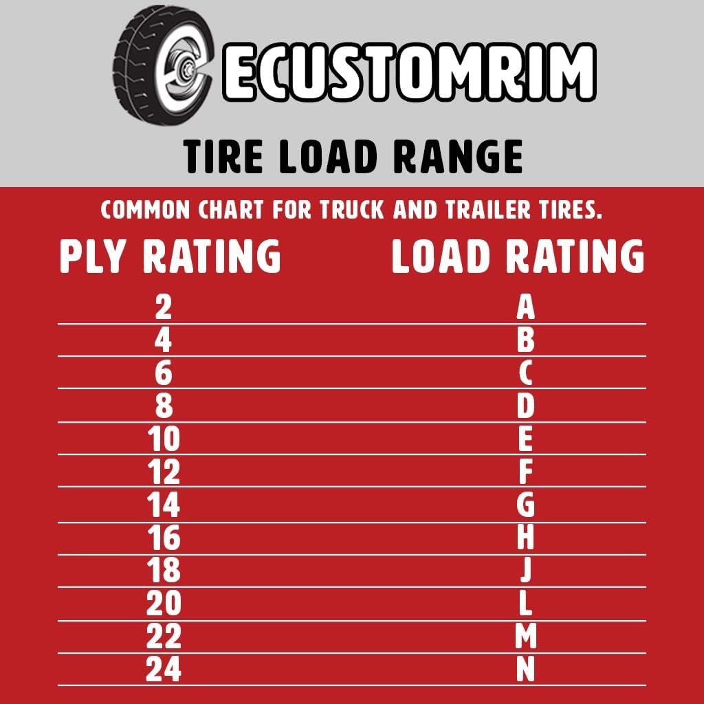 Radial Trailer Tire On Rim ST225/75R15 225/75-15 15 D 6 Lug Wheel Silver Modular L51690
