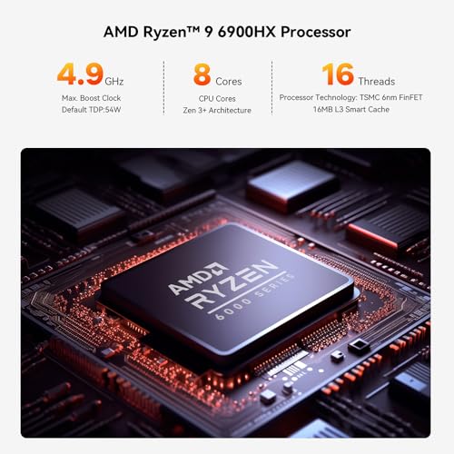 Mini PC with AMD Ryzen 9 6900HX, 32G DDR5, 1TB SSD U172