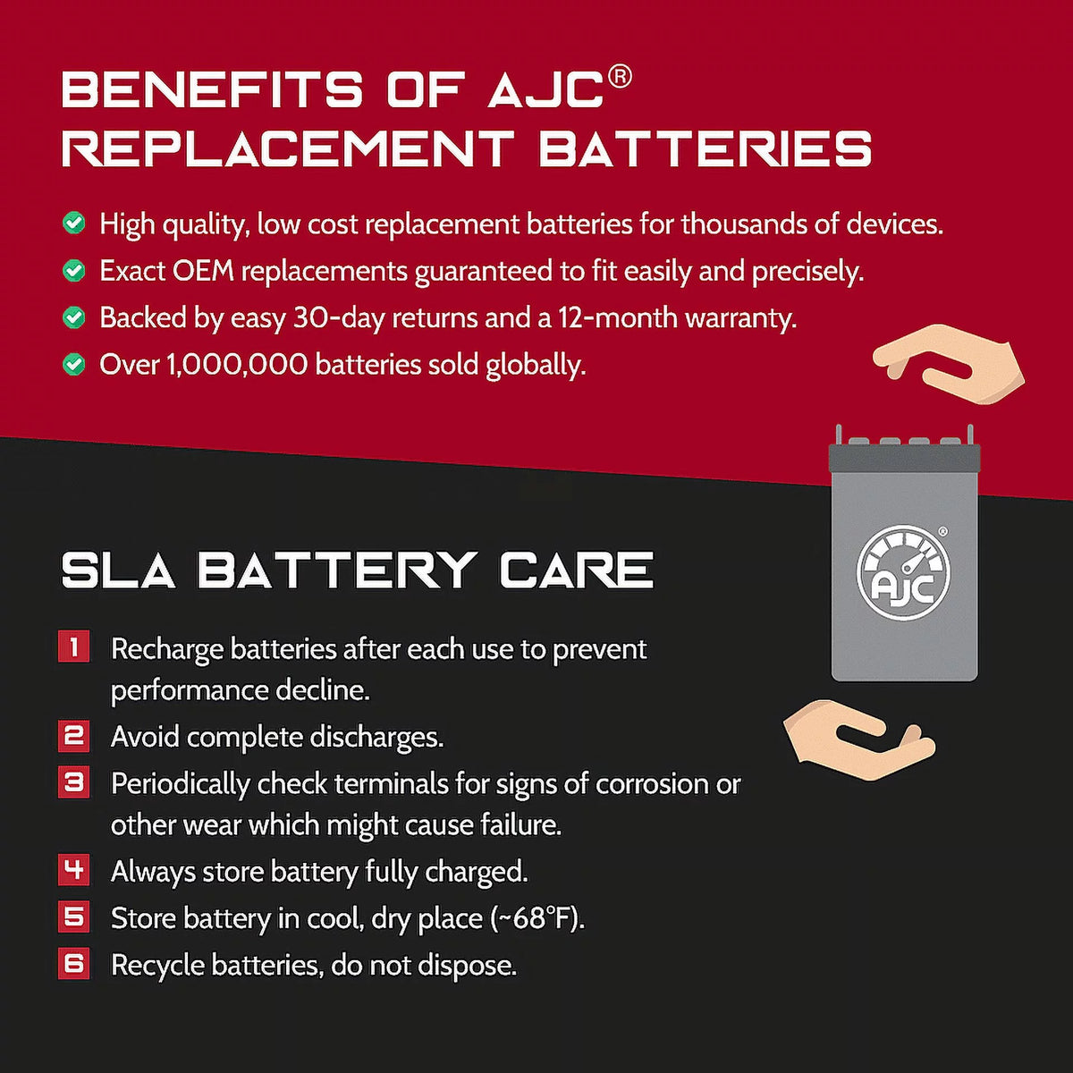 27M Deep Cycle Solar Battery P3607
