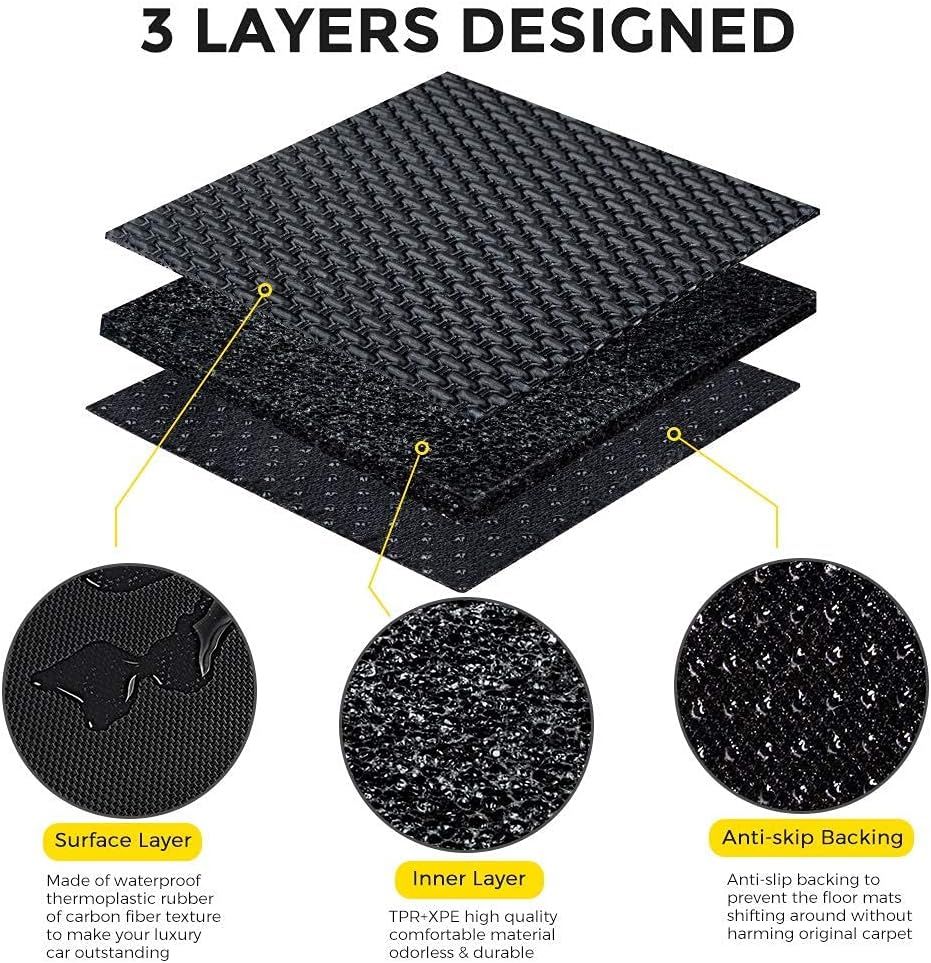 Floor Mats for Tesla Model 3, All Weather Anti-Slip Waterproof Floor Liners, 3 Pieces/Set F70546