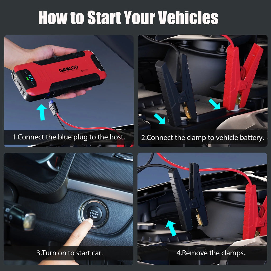 Car Battery Jump Starter with USB Quick Charge R127