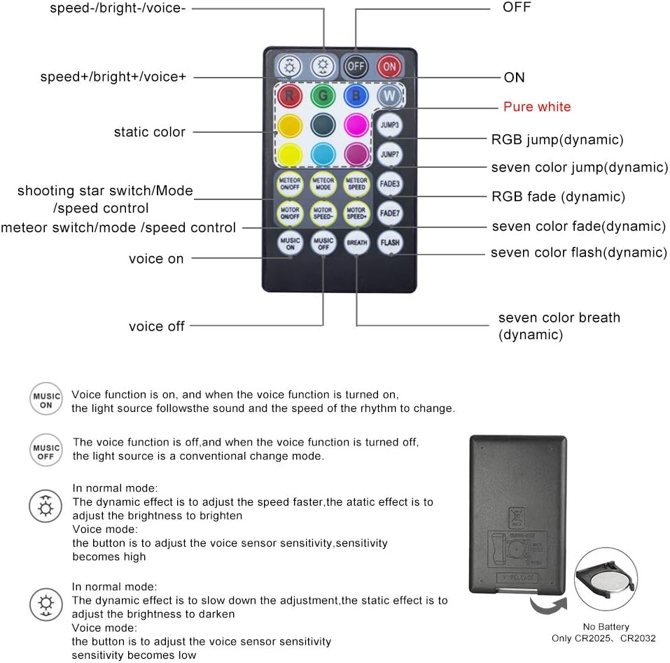 Bluetooth Controlled Twinkle LED Remote RGB 4-Speed Fiber Optic Star Ceiling Kit F2826