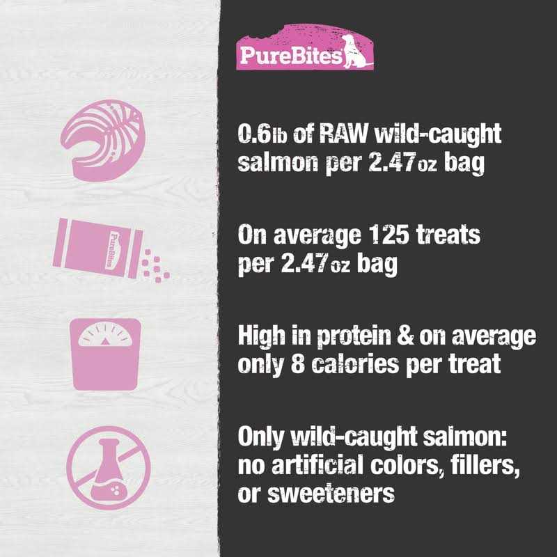 Freeze Dried Salmon Dog Treats O632860