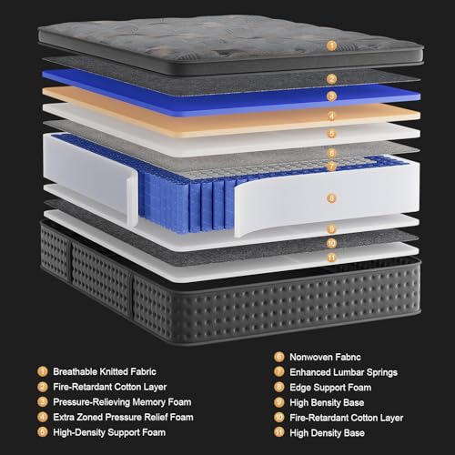 10 Inch Hybrid Queen Mattress with Memory Foam & Pocket Spring P21696
