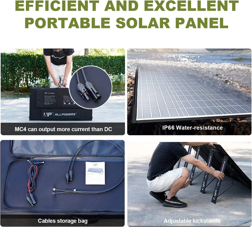 2400W 1500Wh Portable Power Station with 30A AC Outlet E4418