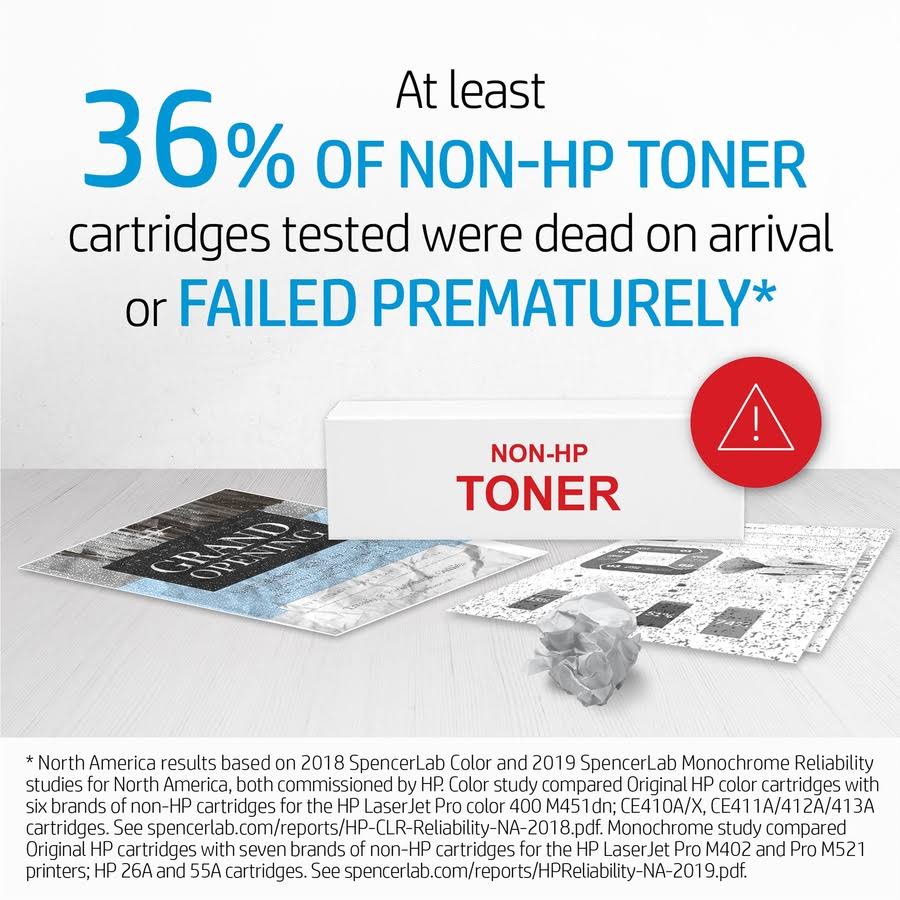 HP 648A Magenta Toner Cartridge P2129