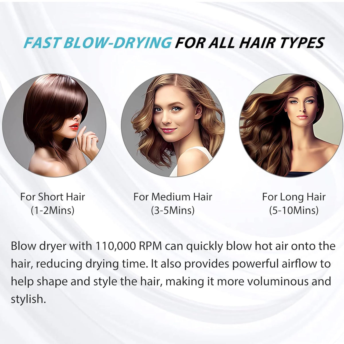 Black 1600W High-Speed Ionic Hair Dryer T20571