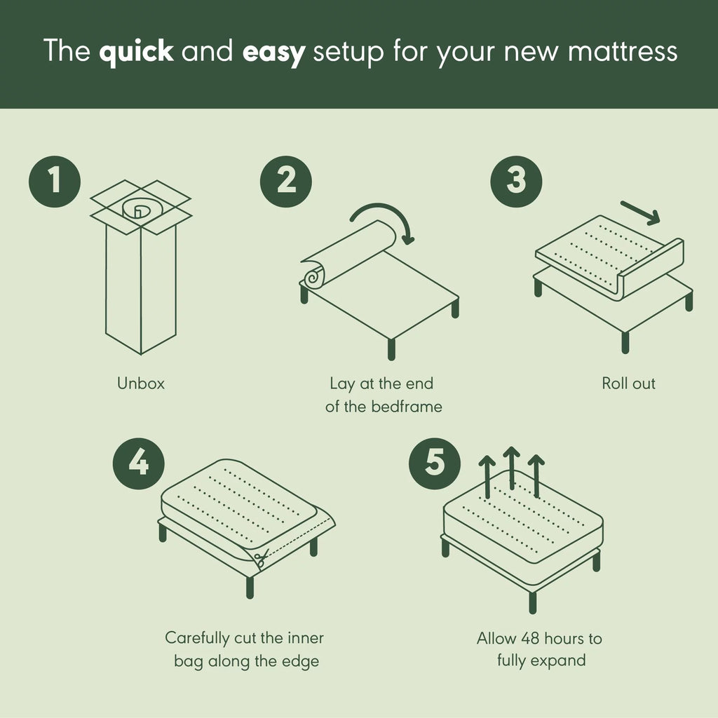 10 Inch California King Gel Memory Foam Mattress Y6572