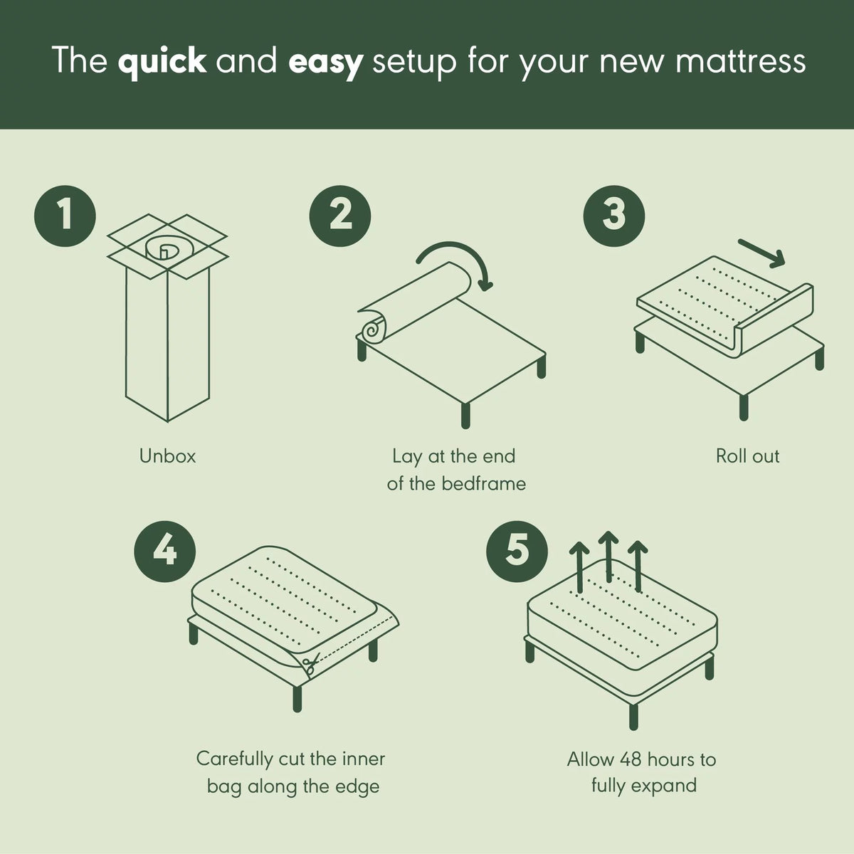 10 Inch California King Gel Memory Foam Mattress Y6572