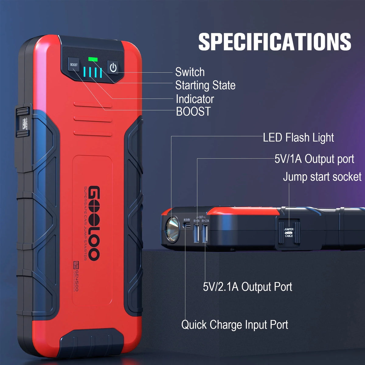 Car Battery Jump Starter with USB Quick Charge R127