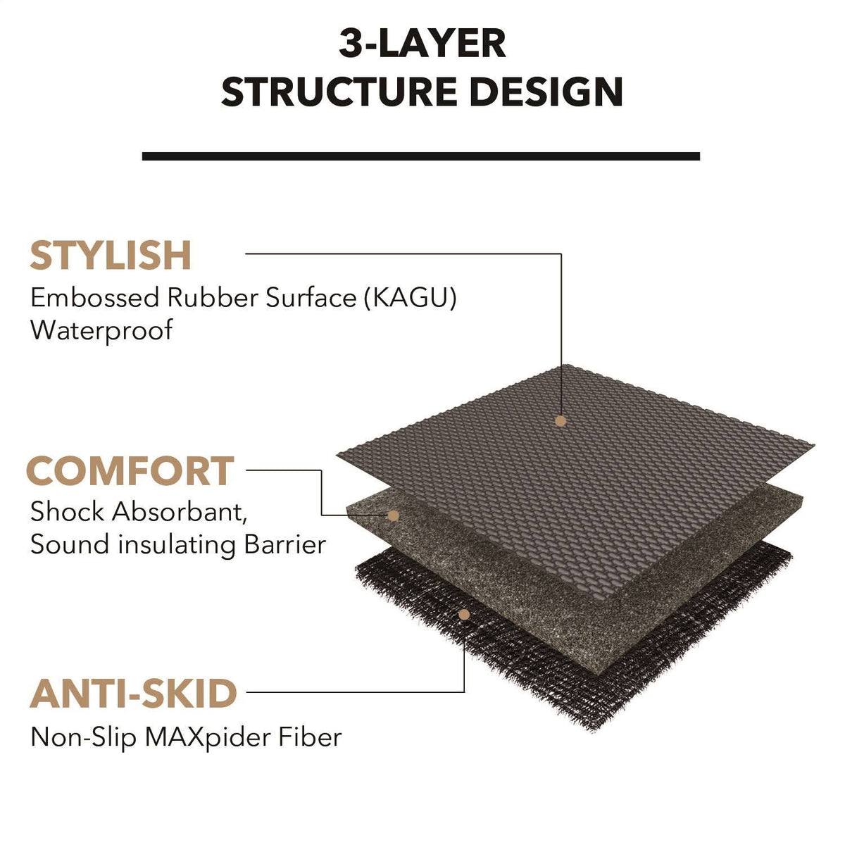 3D MAXpider Kagu Cargo Liner H57345