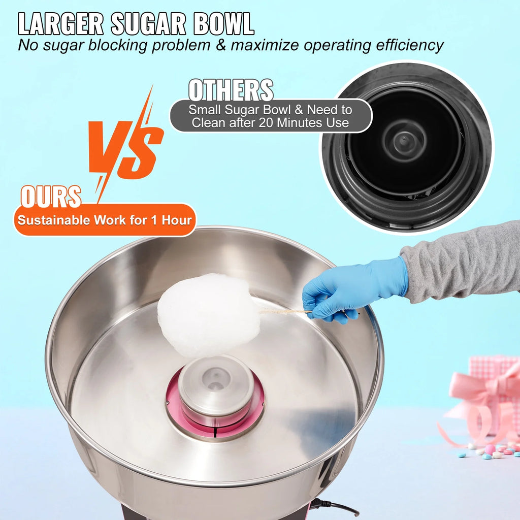 Cotton Candy Machine 21 Inch Stainless Steel Bowl Electric Candy Floss Maker K277