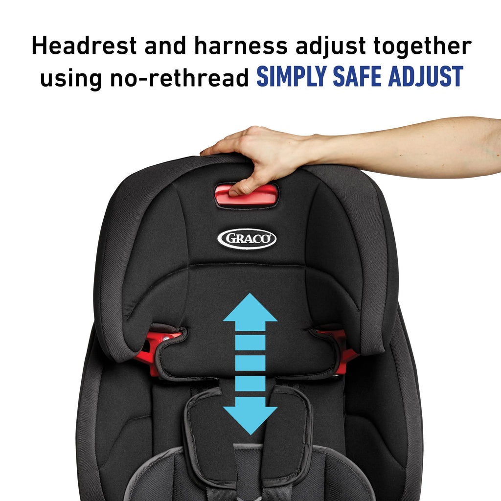 3-in-1 Forward Facing Harness Booster Car Seat U11131