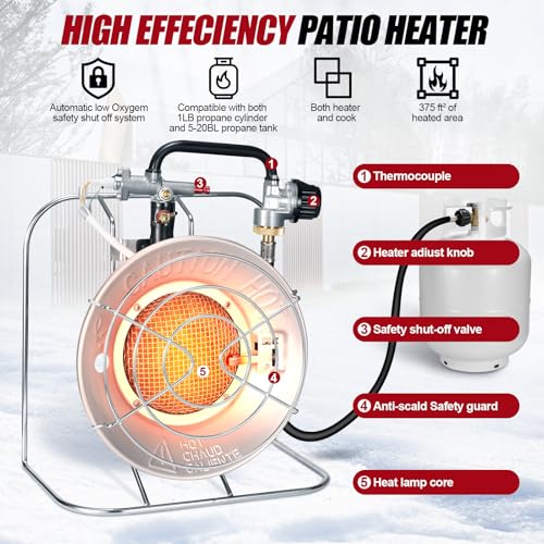 18,000 BTU Portable Propane Heater with 8.8 FT Hose U896