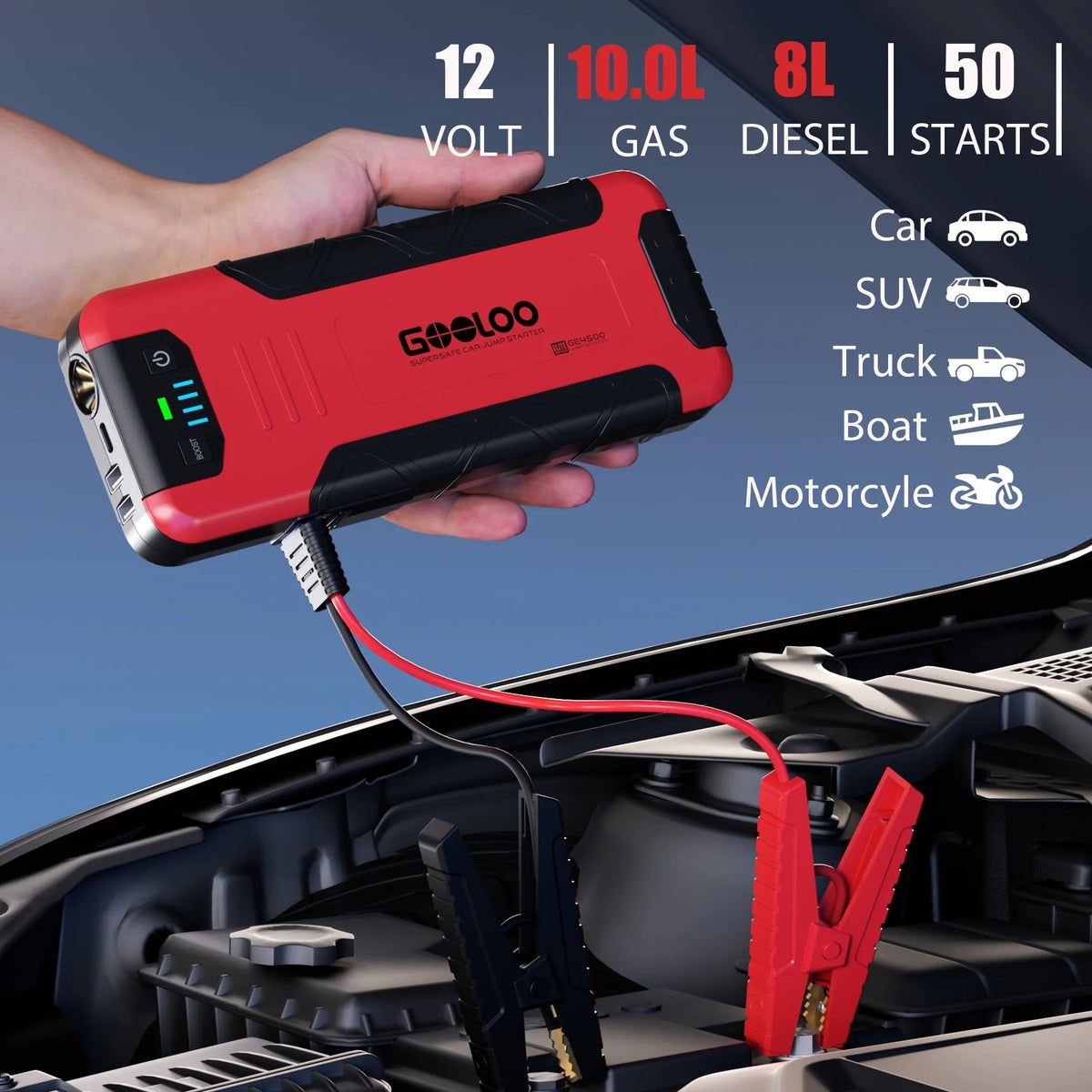 Car Battery Jump Starter with USB Quick Charge R127