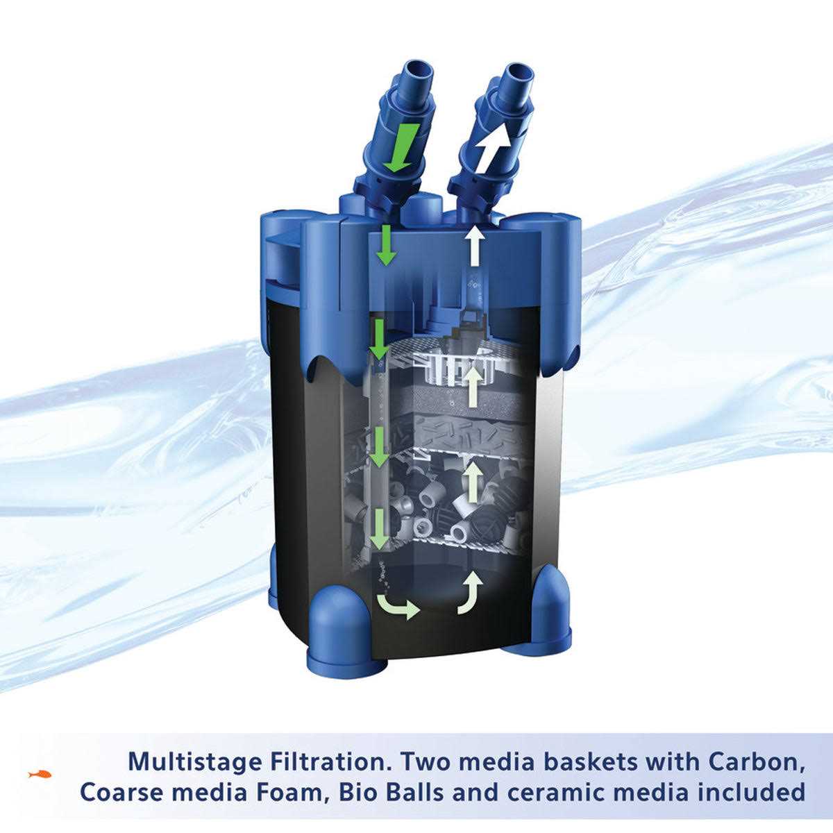 QuietFlow Canister Filter R835239