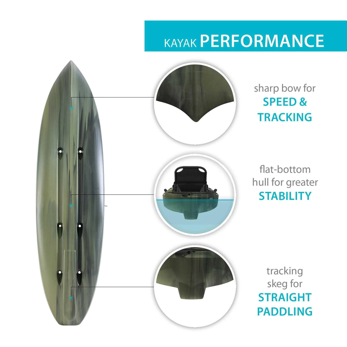 Moss Kayak D552