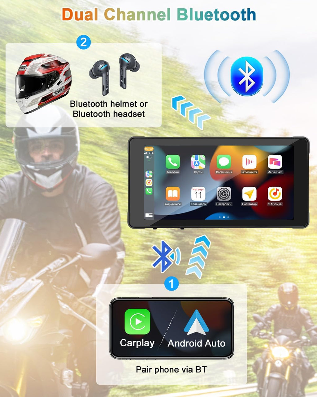 5.5'' Portable Wireless Car Play Screen with Dual Bluetooth B4546