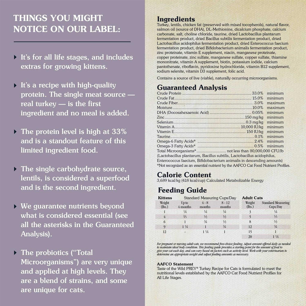 Limited Ingredient Turkey Cat Food P532022