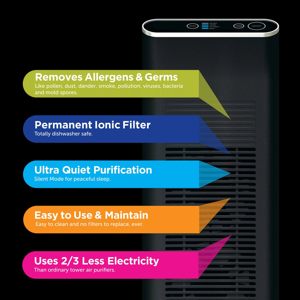 Black Air Purifier with Blade Filter B445