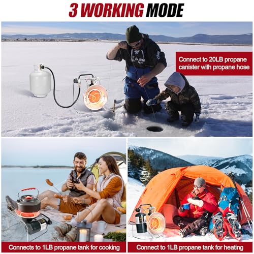 18,000 BTU Portable Propane Heater with 8.8 FT Hose U896