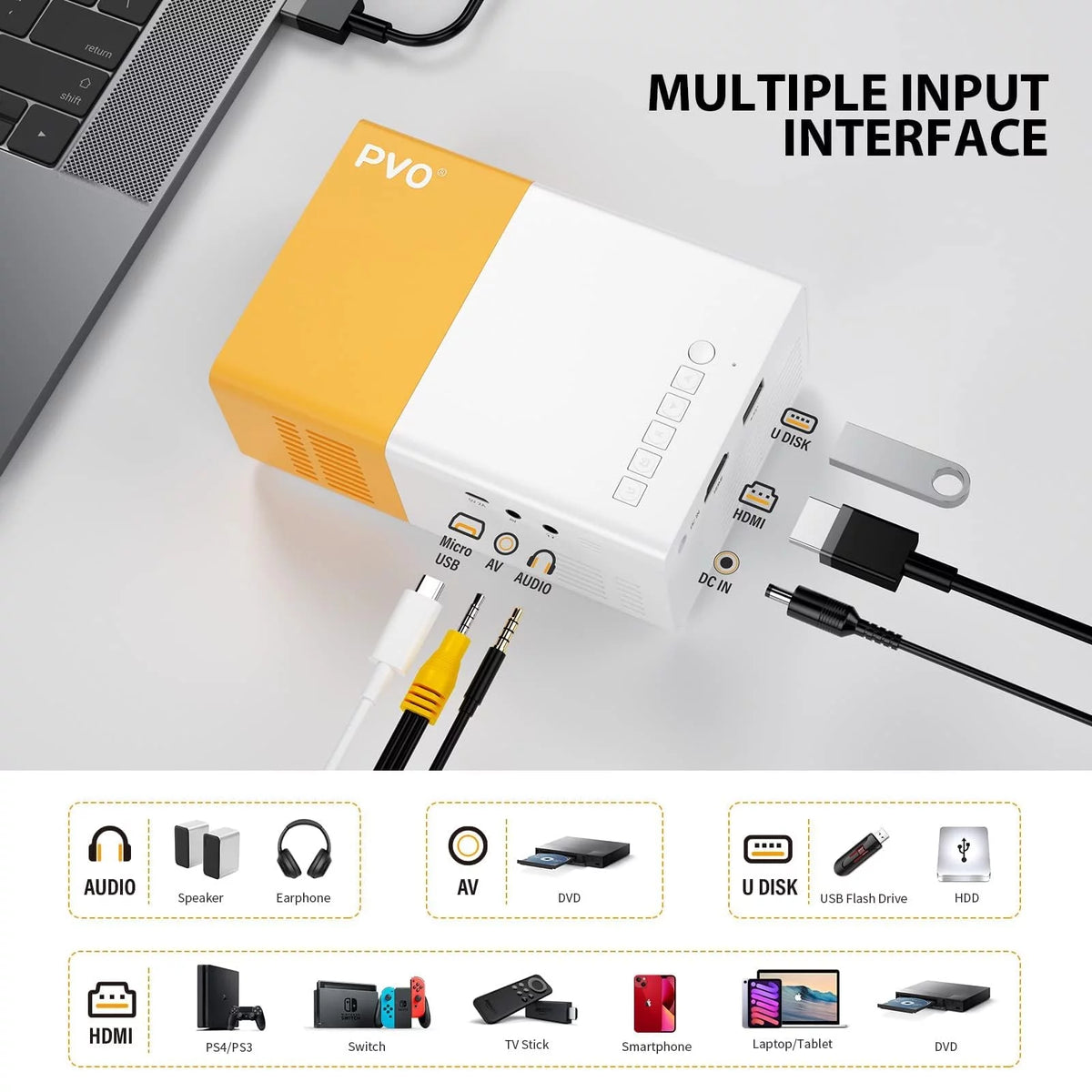 Mini Portable LED Projector with USB and Remote Control G2775
