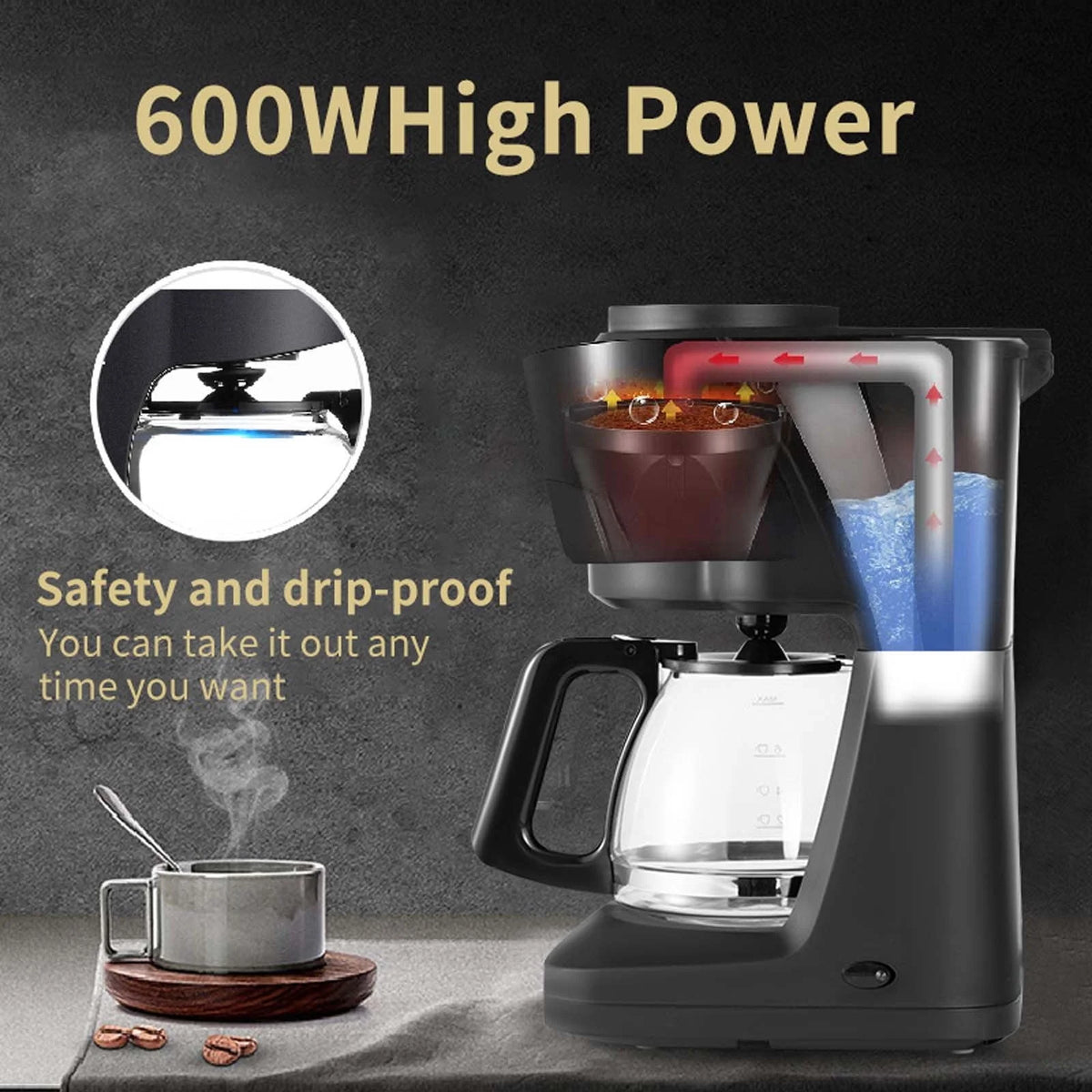 Compact Coffee Maker with Reusable Filter and Coffee Pot N857