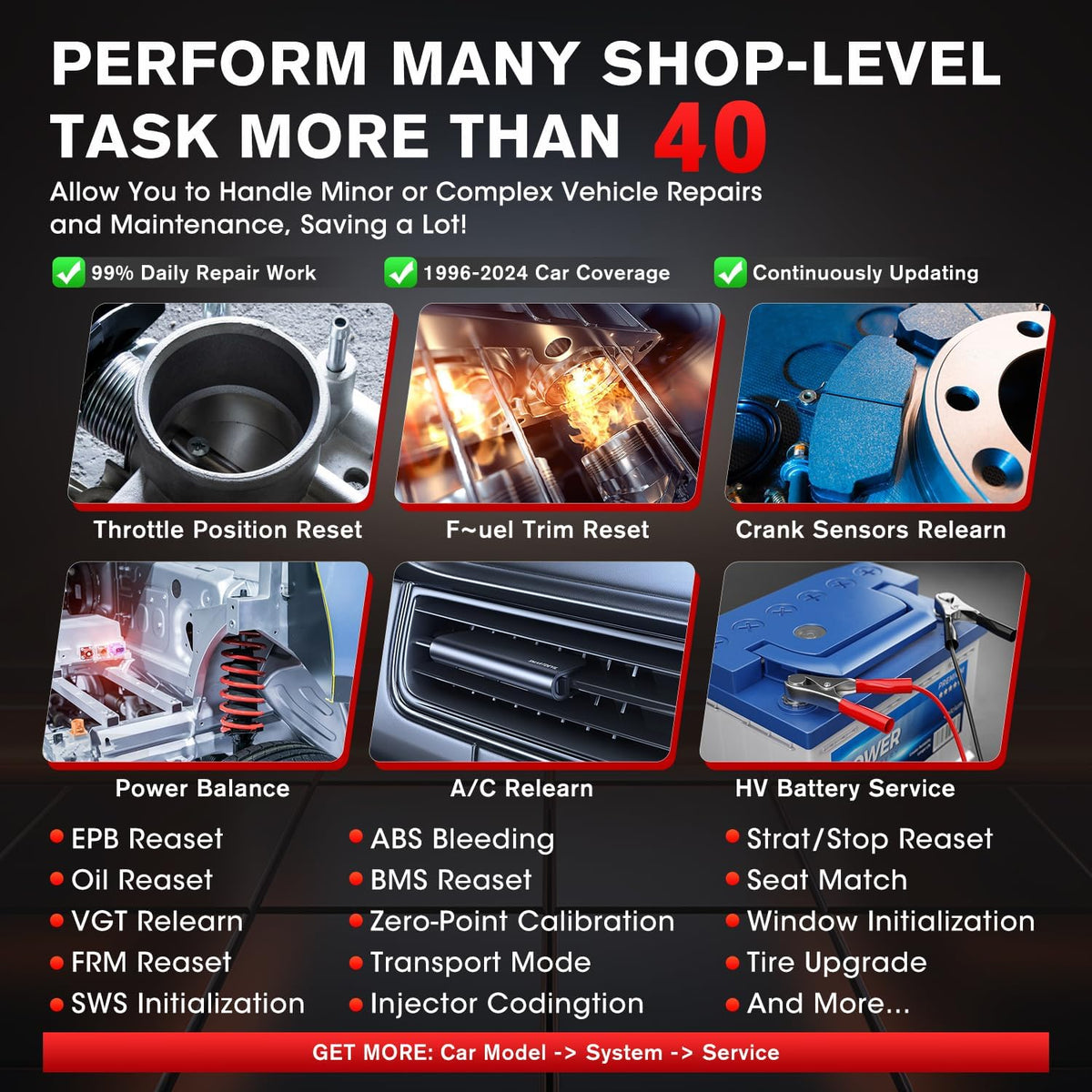 2024 OS 11 Bidirectional Scan Tool Z516